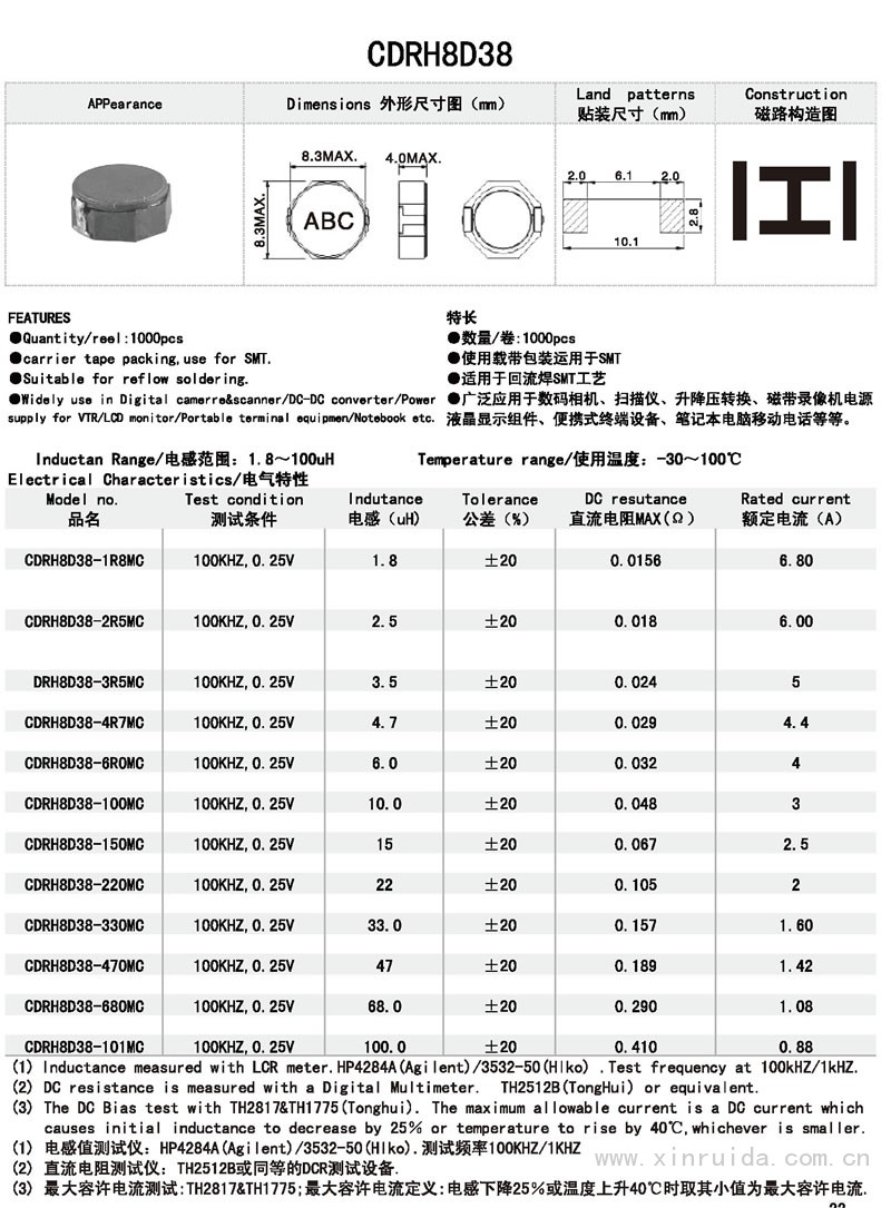 芯瑞達(dá)電子,CDRH8D38電感,貼片電感,功率電感,繞線電感