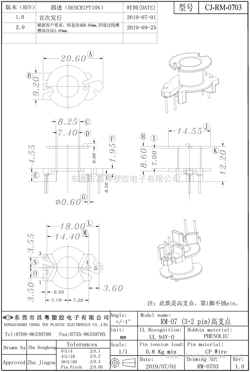 CJ-0703，RM7立式(3+2)高支點..-模型
