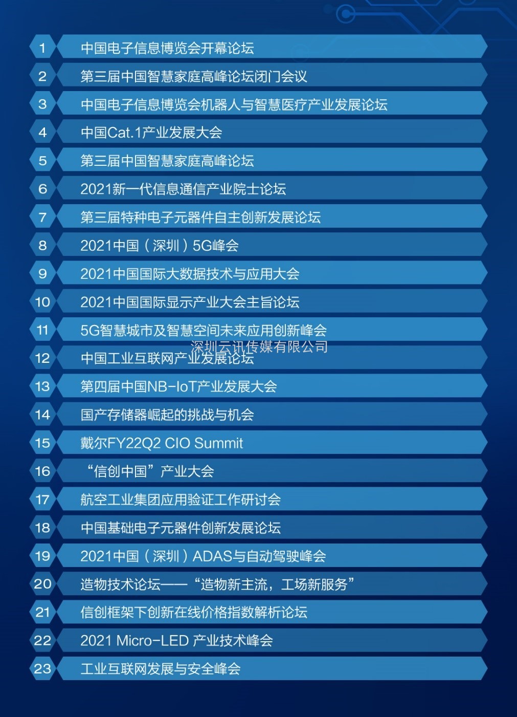 是德科技隆重推出全新的物聯(lián)網(wǎng)測(cè)試解決方案