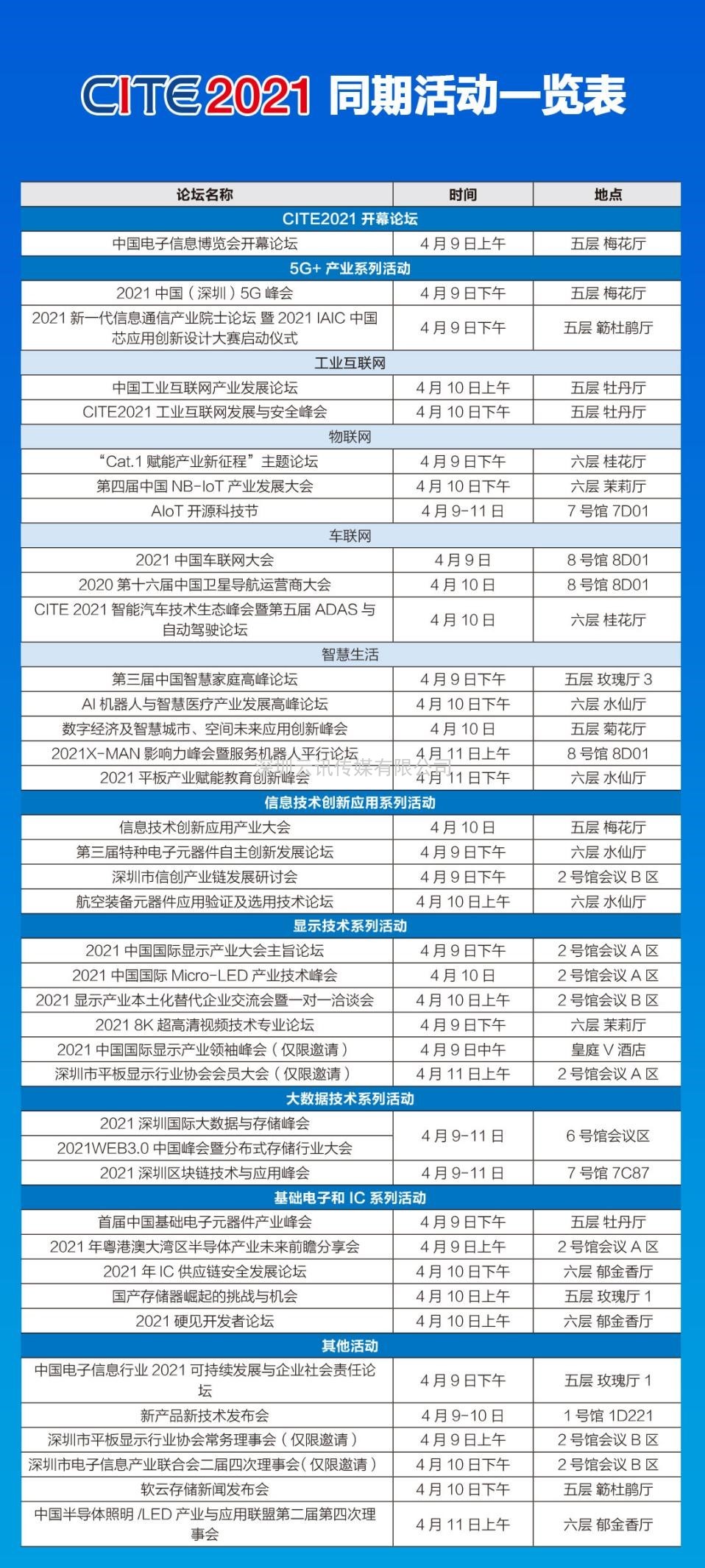 持續3天！CITE2021逛展報名指南來了！如何預約看這里！