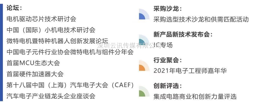 電機驅(qū)動芯片企業(yè)必看！11月上海年度盛會，等您來打卡