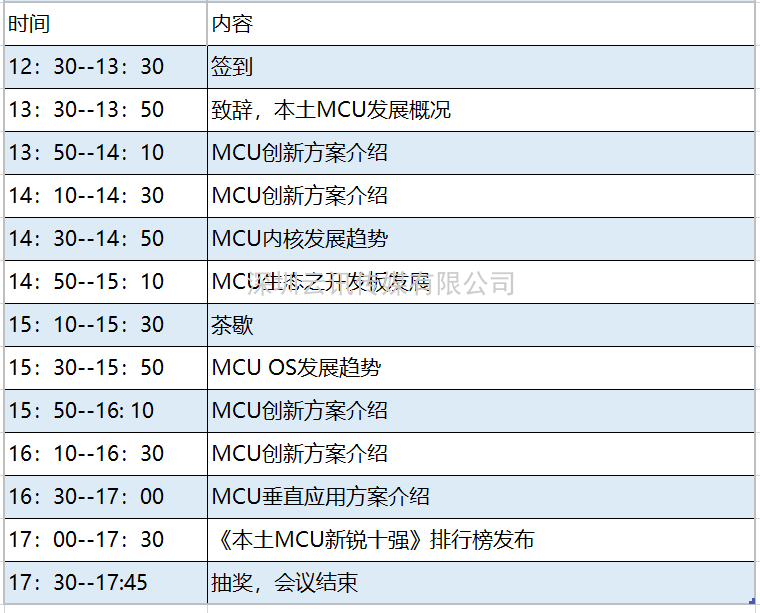 電機驅(qū)動芯片企業(yè)必看！11月上海年度盛會，等您來打卡