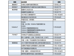 【第98屆中國電子展】部分重點展商名單公布！