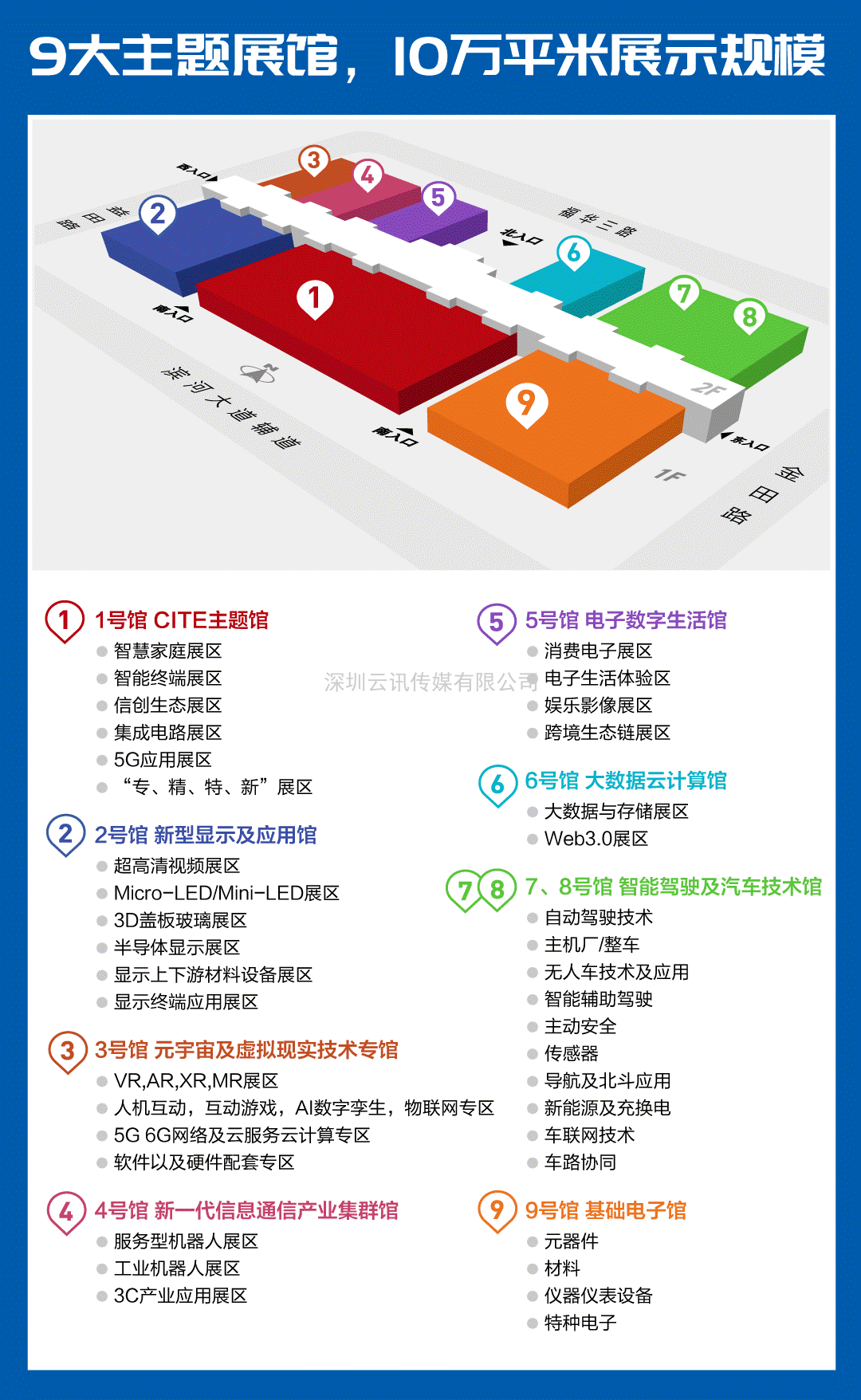 萬(wàn)里數(shù)據(jù)庫(kù)—精耕數(shù)據(jù)庫(kù)技術(shù)，安全高可用與時(shí)俱進(jìn)