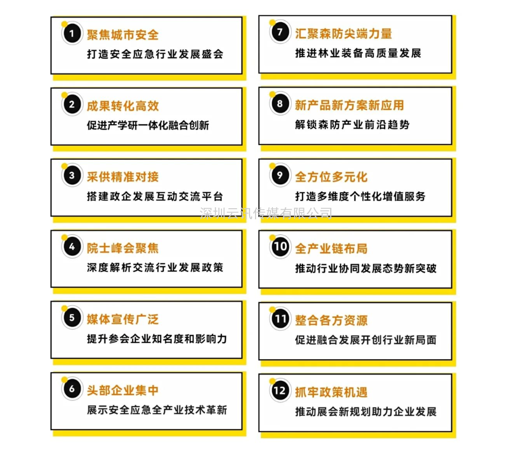 2022中國安全應(yīng)急博覽會全“新”啟航！