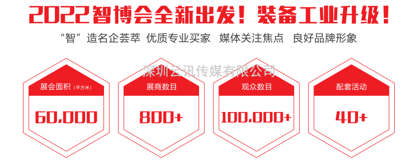 EeIE2022智博會(huì)邀請(qǐng)函