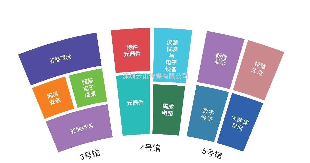 推成渝雙城經(jīng)濟(jì)圈建設(shè)，第十一屆中國（西部）電子信息博覽會強(qiáng)勢來襲