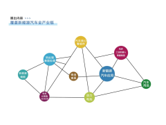 市場(chǎng)化辦展，全產(chǎn)業(yè)鏈融合｜2024常州國際新能源汽車產(chǎn)業(yè)博覽會(huì)將于9月20日盛大開幕